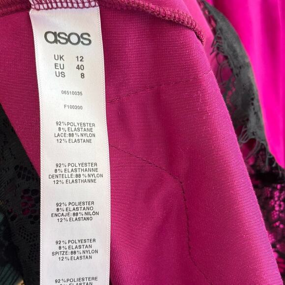ASOS Velvet Balloon Sleeve Lace Insert Mini Dress - Picture 5 of 6